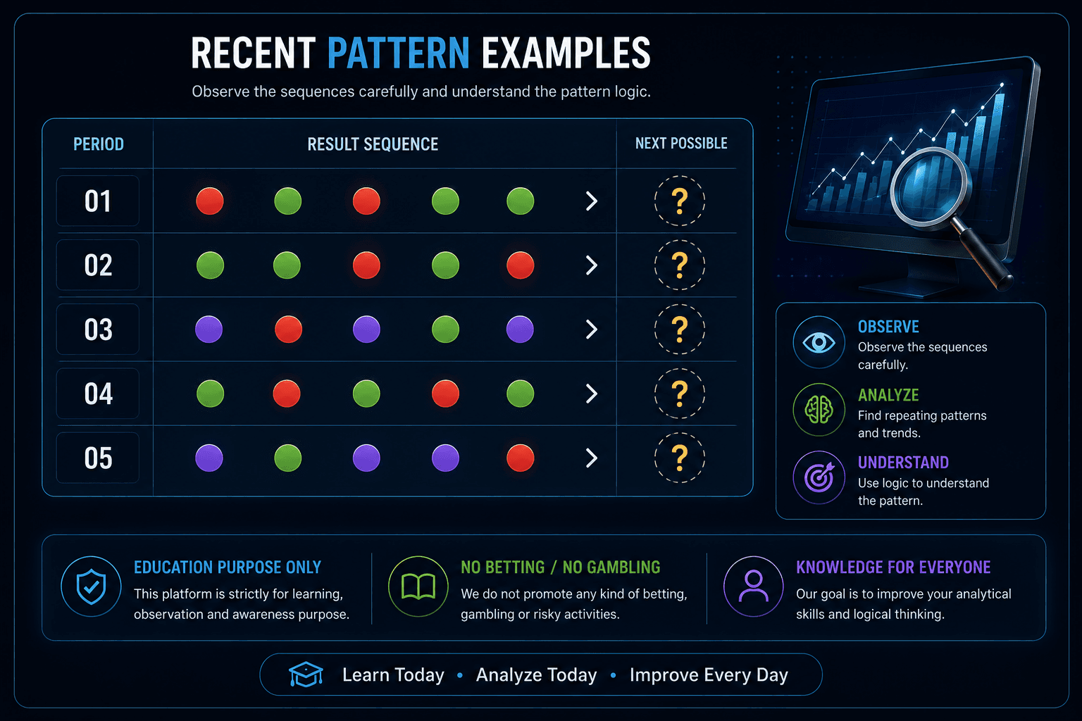 Pattern preview